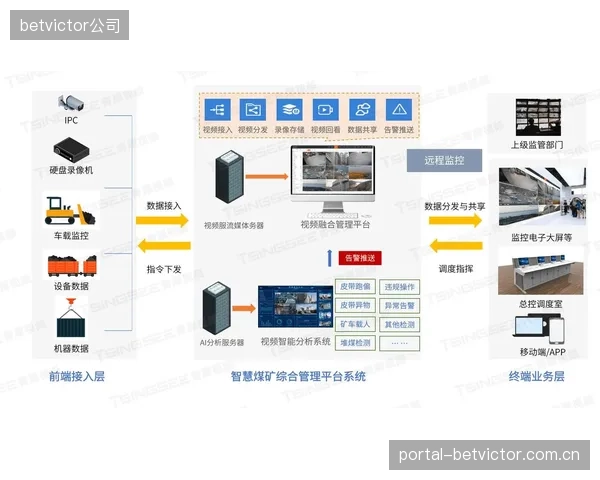 到2027年，领先的雪蜡品牌或将转型为算法服务商，通过订阅模式向用户推送针对特定高密度聚乙烯板底和实时雪况的智能温控涂覆方案