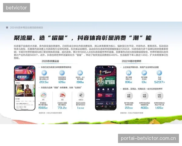 日均77亿次体育内容消费：抖音等平台已成为体育IP发酵与人群资产沉淀的核心阵地