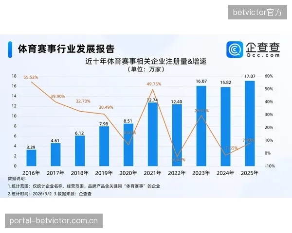 行业数据标准的缺失与相关法规的滞后，让体育赛事安保的智慧化进程陷入了无序竞争